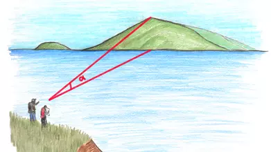 making landfall thumb